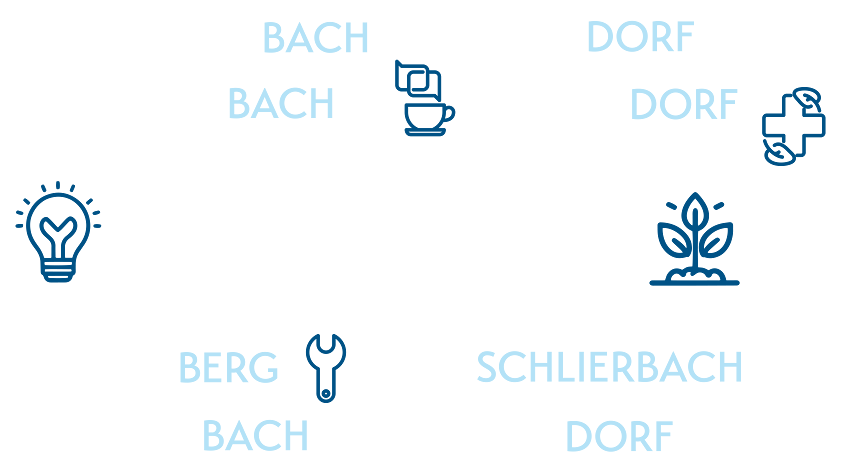 Kremstaler Wirtschaft